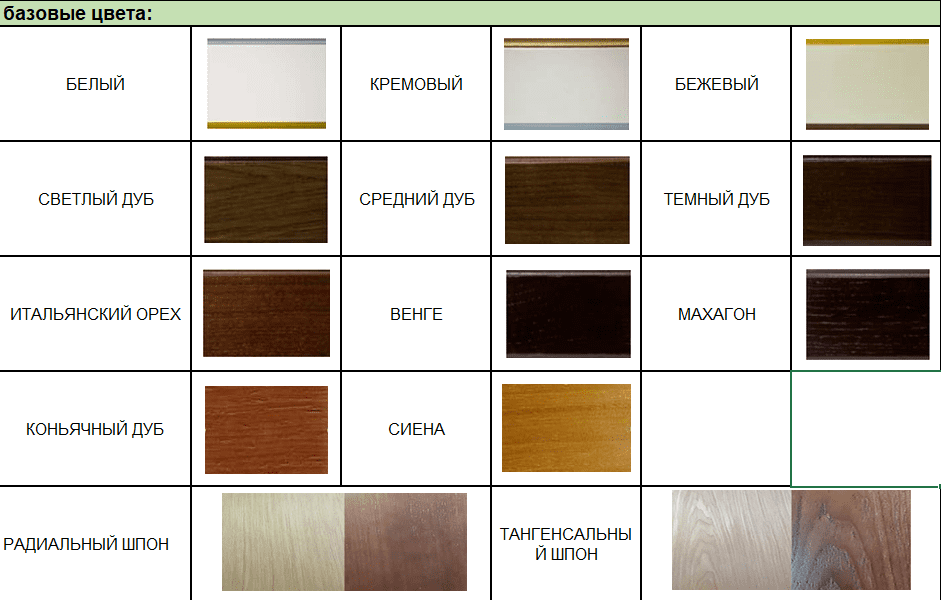 Биокамин в линейном портале "Русский огонь" Честер с защитным стеклом по цене 100 600 руб.